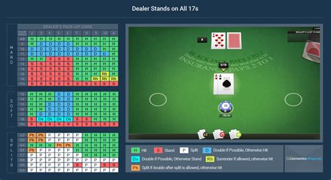 best online blackjack philippines|Philippine Online Blackjack, Best Philippines Blackjack 2024.